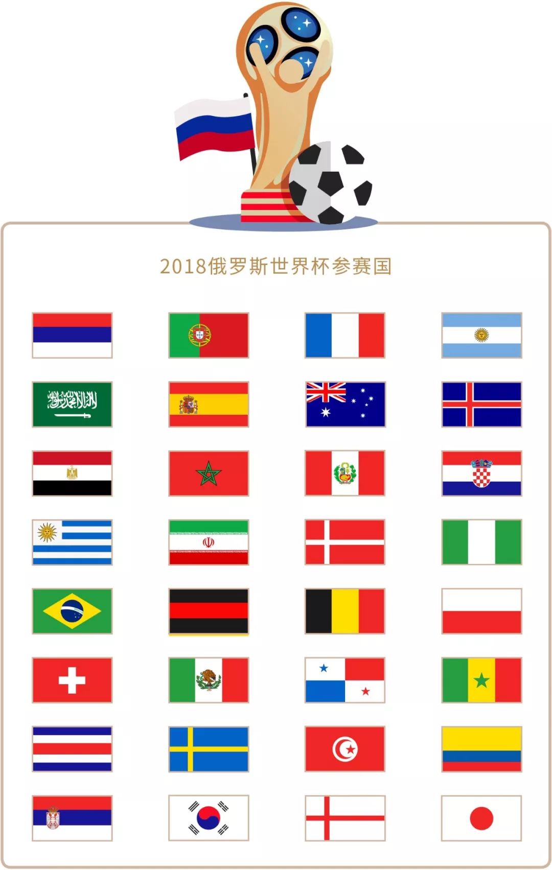 着比赛的